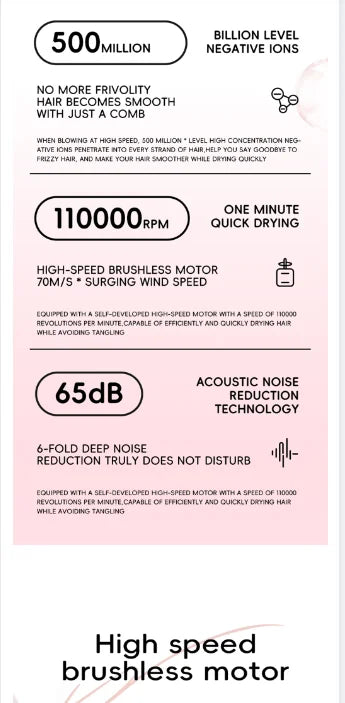 Portable Professional Leafless Hair Dryer High Power Quick Dry Travel Home Hair Styler Negative Ionic with Gift Box