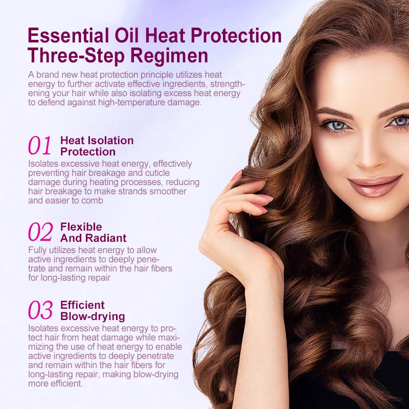 PURC Heat Protectant Spray Coconut Oil Frizz Control & Shine for All Hair Types Thermal Protection up to 470°F Hair Care