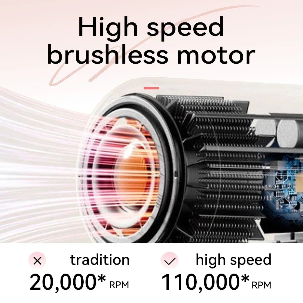 Portable Professional Leafless Hair Dryer High Power Quick Dry Travel Home Hair Styler Negative Ionic with Gift Box