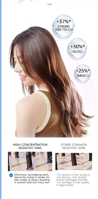 Portable Professional Leafless Hair Dryer High Power Quick Dry Travel Home Hair Styler Negative Ionic with Gift Box