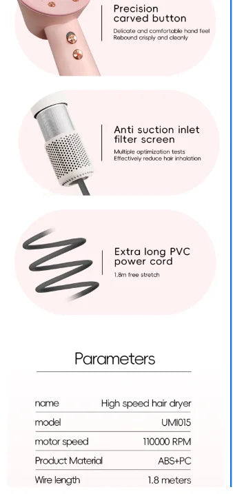 Portable Professional Leafless Hair Dryer High Power Quick Dry Travel Home Hair Styler Negative Ionic with Gift Box